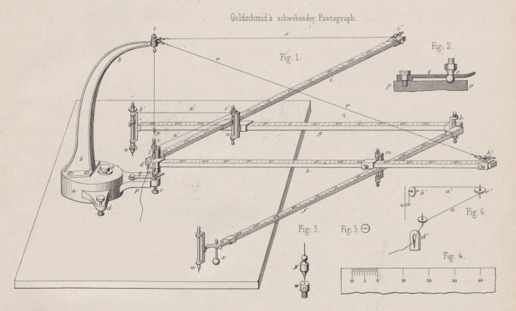 Goldschmid Pantograph