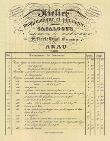 Friedrich Gysi Katalog Mathematische Instrumente